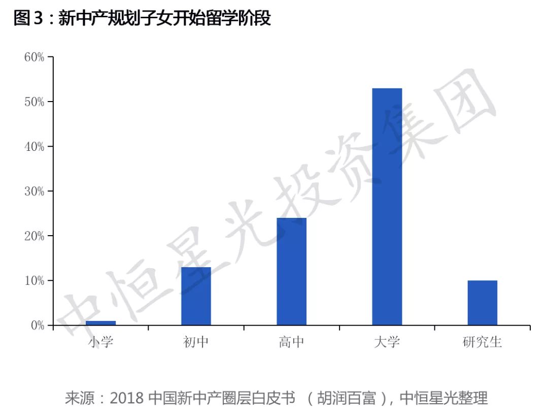 K12教育：从幼儿园到高中全面发展的教育体系与挑战解析