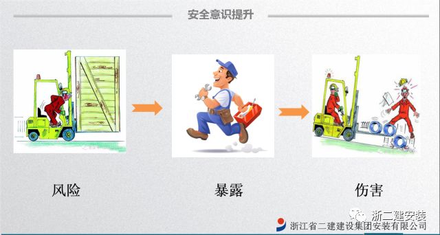 三级安全教育：提升安全意识与自我保护能力的全面体系解析