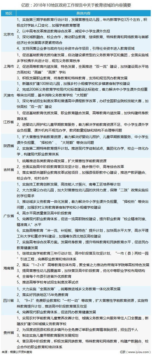 学前教育学的重要性：理解儿童发展与提升教育实践的关键所在