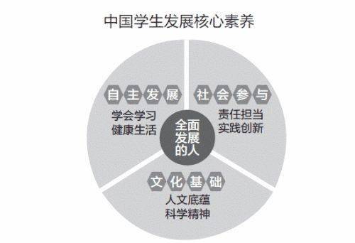 国民教育系列：提升公民素质与社会责任的全方位教育探索与实践