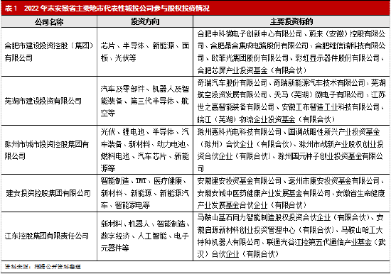 教育学：探索教育的多元领域与未来发展潜力