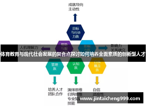 教育的终极目的：培育全面素质，贡献社会的人才