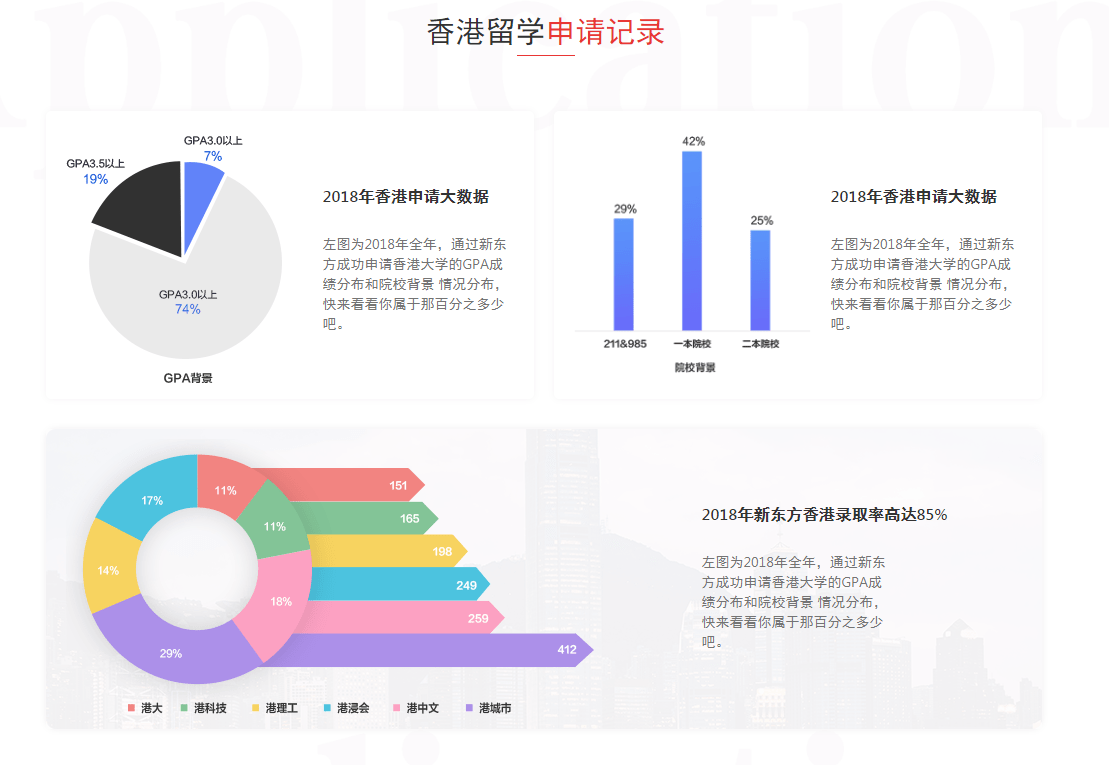 学前教育专业：学习内容与职业素养概览