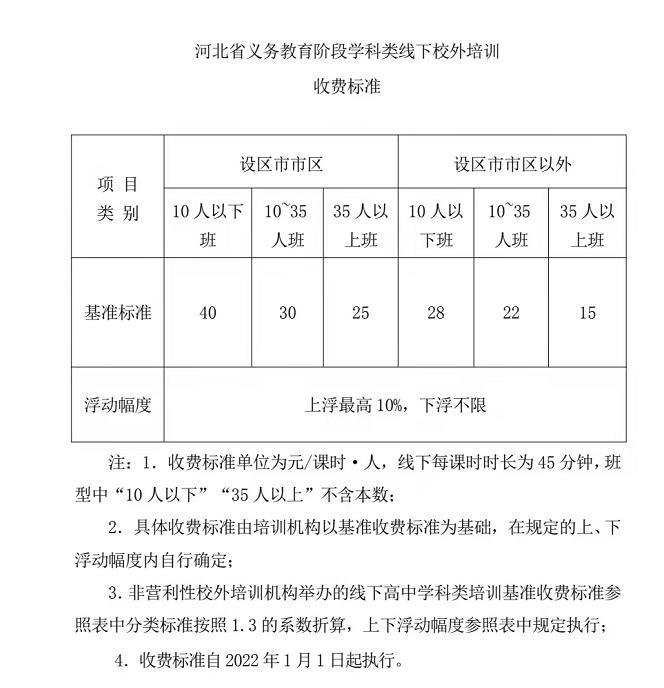 教育培训：定义、重要性、类型与实施方式概述