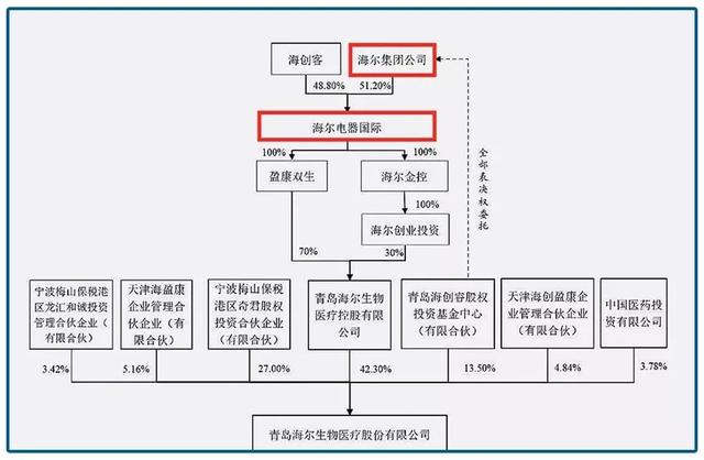 教育咨询公司注册的必备条件与流程详解：注册资本、选址、团队、资质全解析