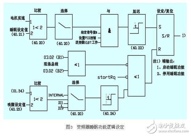 教育机制：教育系统的内在运行方式和规律概述