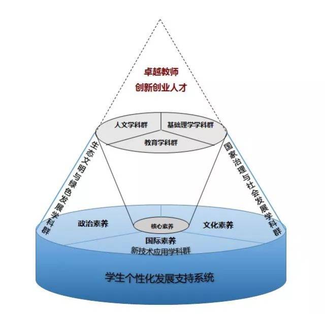 2025年1月4日 第6页