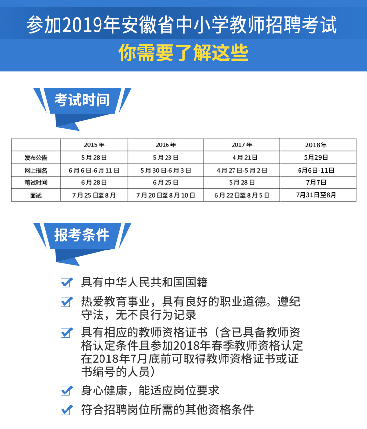 教育类综合笔试考察内容与备考重点解析：教育理论、学科教学、教育心理学及实践技能全攻略。