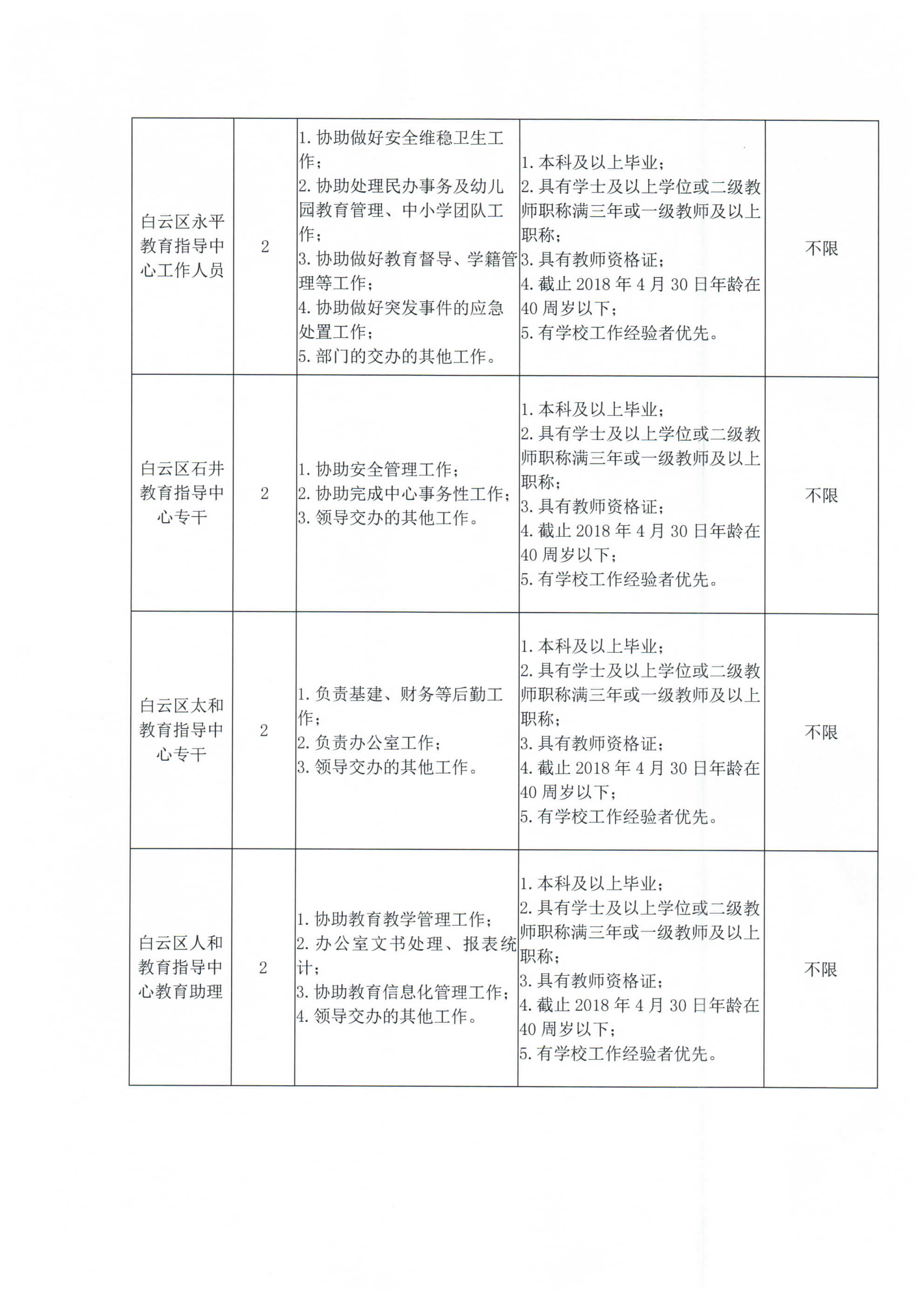 2025年1月4日 第4页