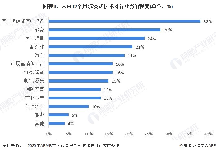 教育培训行业的概述、分类与定位：解析其属性与发展趋势