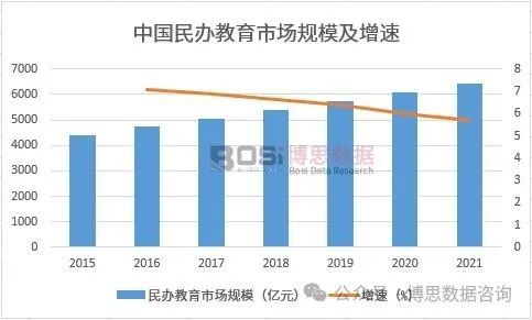 关于网络教育的特点和前景