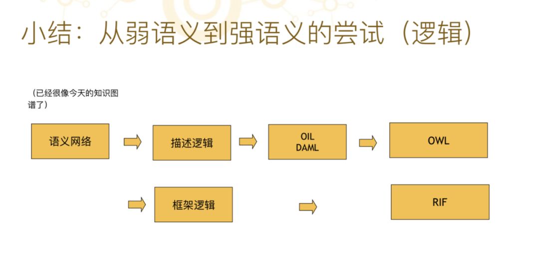 关于教育管理的定义、核心要素与重要性解析的文章