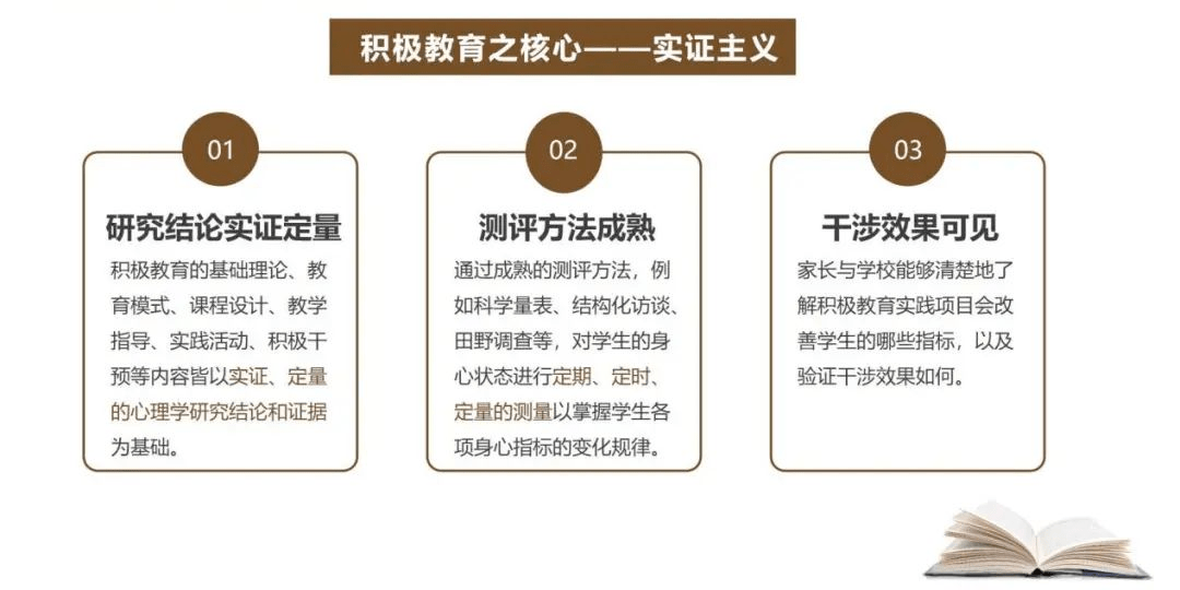 关于积极教育的理念与实施方式