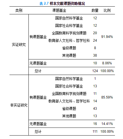 学前教育登记卡的定义、作用与价值解析