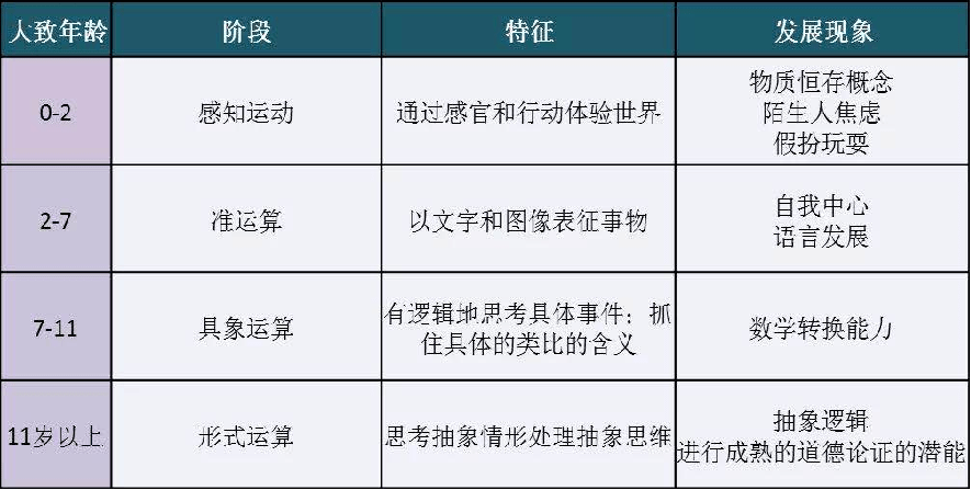 关于三全教育的全面解析：定义、内涵与实践探索的文章