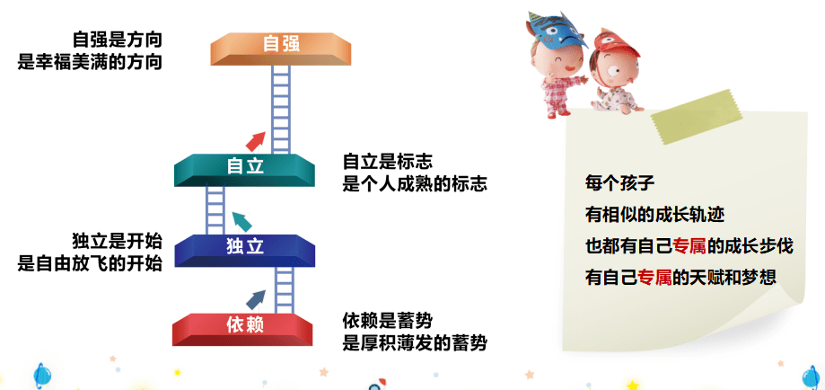 2025年1月5日 第7页