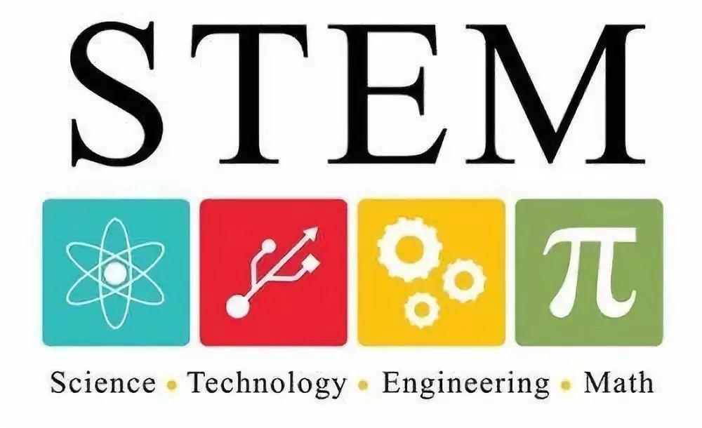 STEM教育：跨学科整合与未来社会需求的适应之道