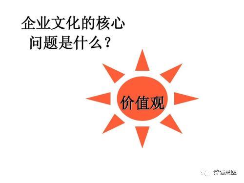 主题教育的知识、技能、情感及价值观四维目标解析