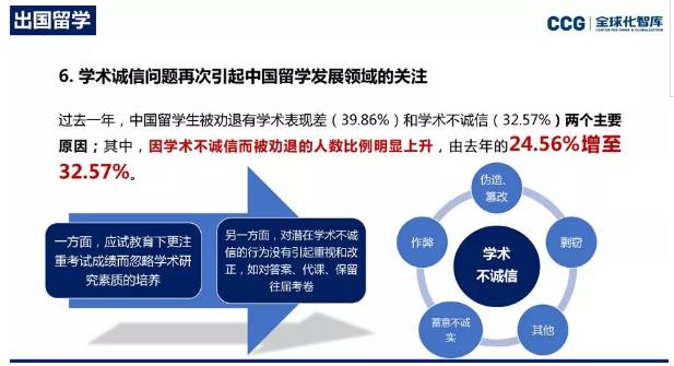 关于非学历教育的定义、特点与价值及其发展趋势解析的文章