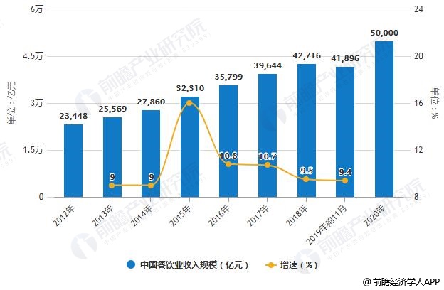 在线教育的崛起、挑战与前景展望：定义、发展与未来趋势分析