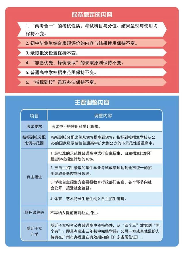 研学教育：实践探索为核心，提升学生综合素质的新模式