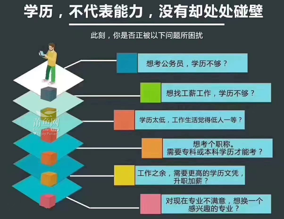 高等职业教育：学历层次与重要性解析