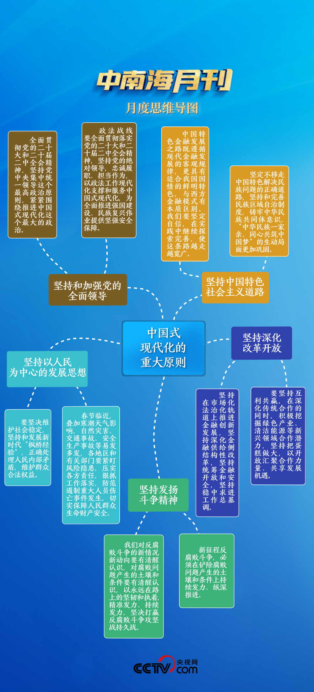 教育信息化：推动教育现代化进程的关键力量