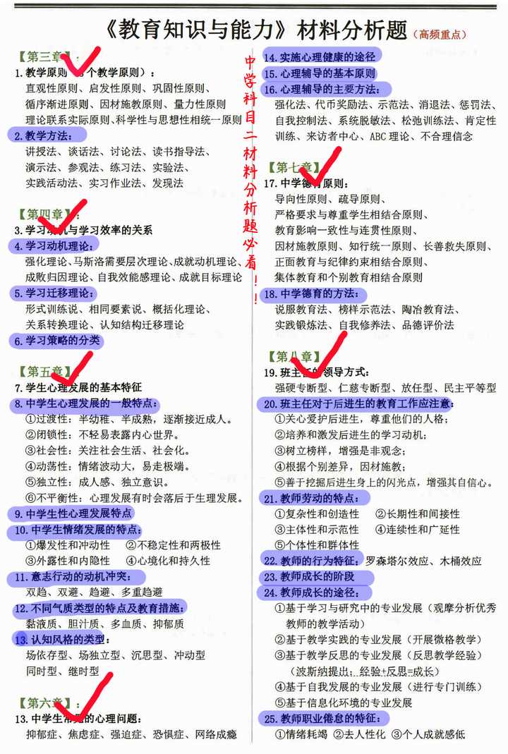 网络教育考试内容：全面考察知识、能力与技能