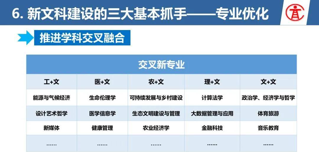 全面培养学生：知识、能力与情感三维目标的重要性探讨