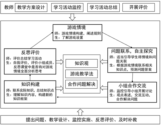 2025年1月7日 第15页