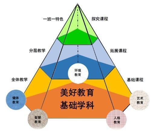 2025年1月7日 第6页