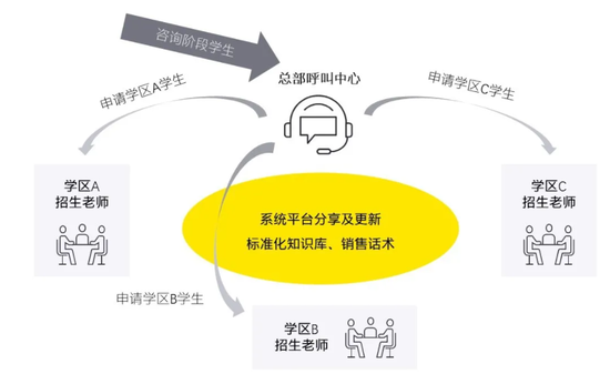 K12教育：全面、系统、个性化的素质教育模式