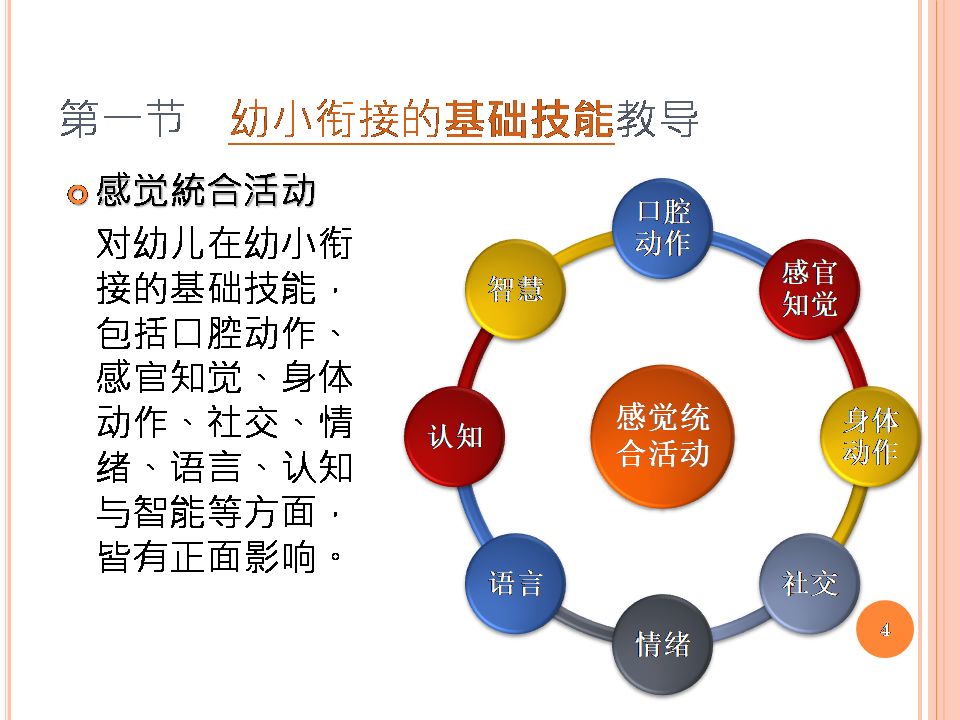 教育中的“填动词”：知识与能力相结合的关键环节