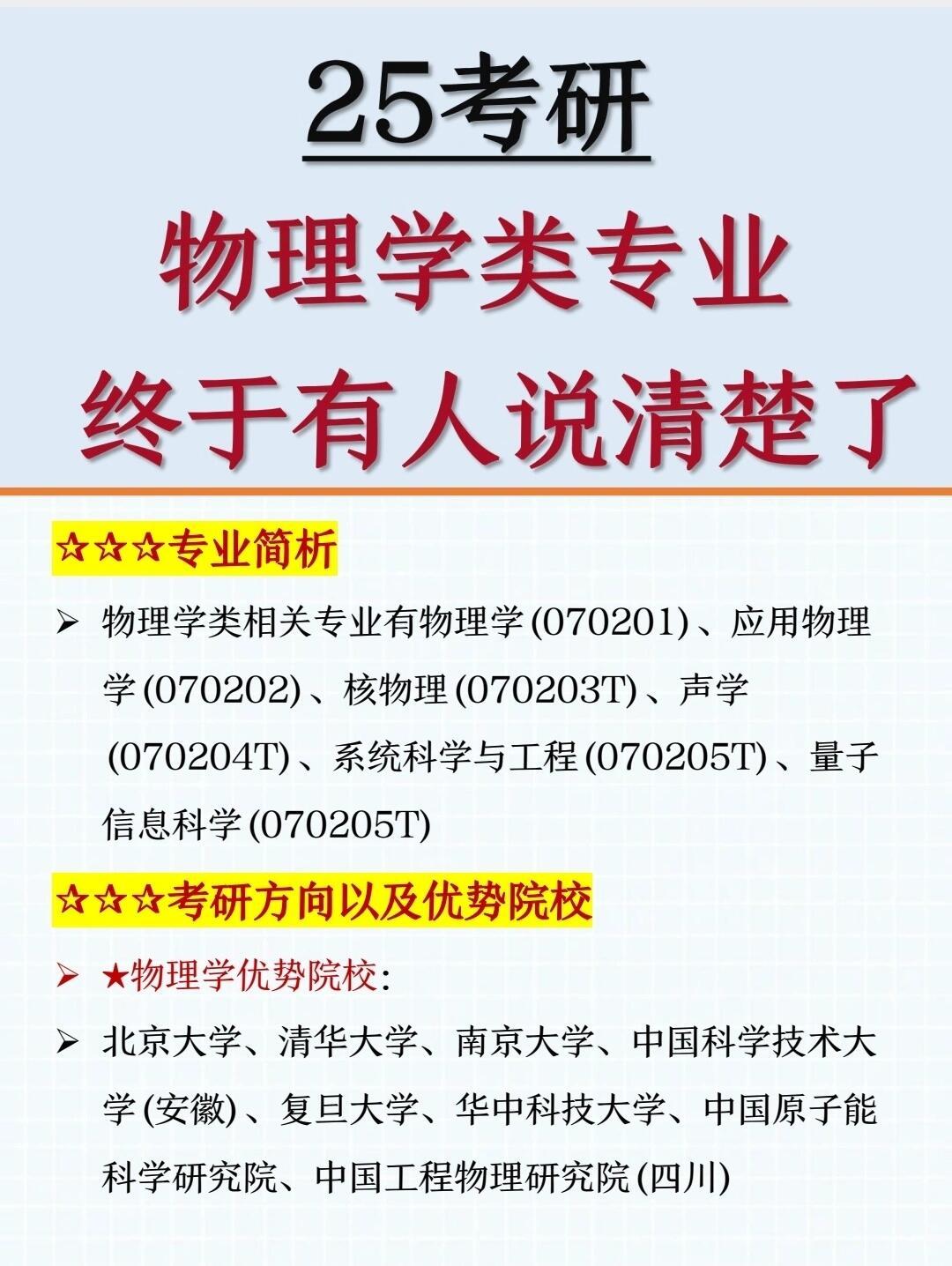 物理教育专业考研：考察内容详解与备考指南