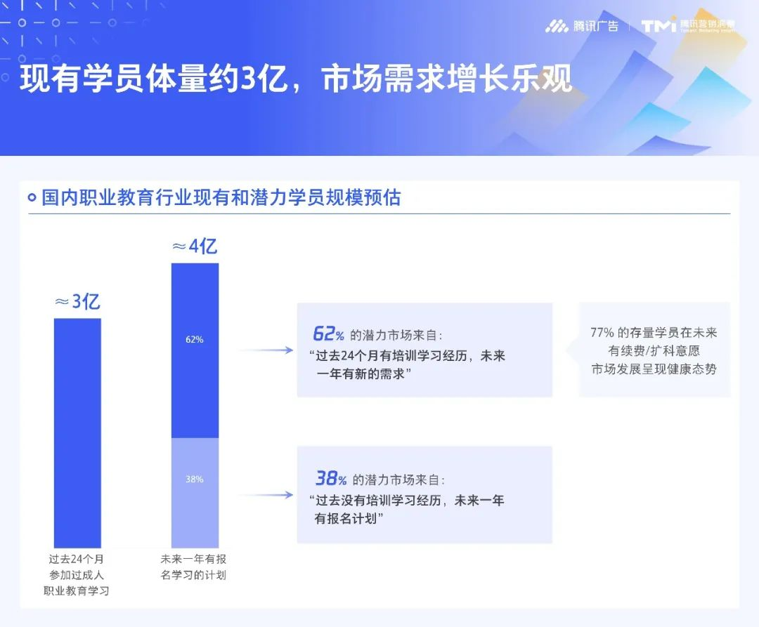 中等职业教育：学历定位与重要性探讨