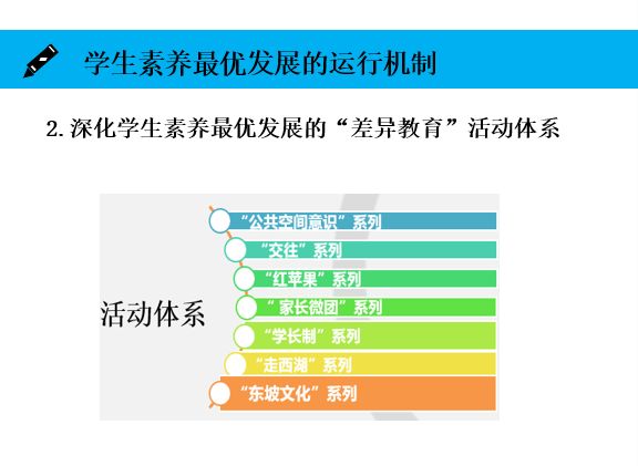 关于OBE教育理念的起源、核心、实施与意义：以学生成果为核心的教育变革之道