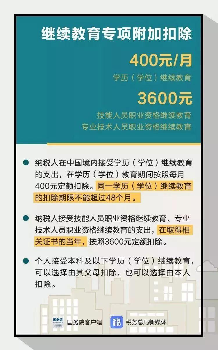 会计继续教育的重要性与多样化学习方式对职业发展的影响分析