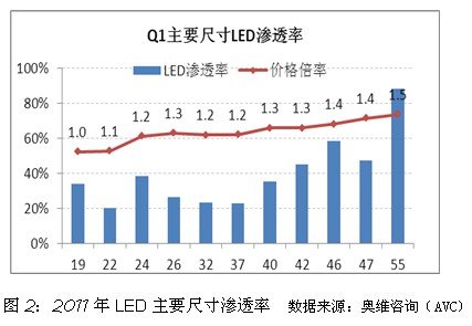 教育行业概述：定义、分类、重要性及发展