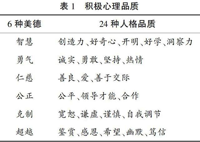 朋辈教育：同龄人互助与自主发展的教育模式