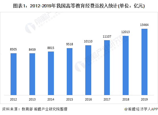 关于高等教育大众化趋势的探讨与解读的文章高等教育大众化：全球趋势下的探讨与解读。