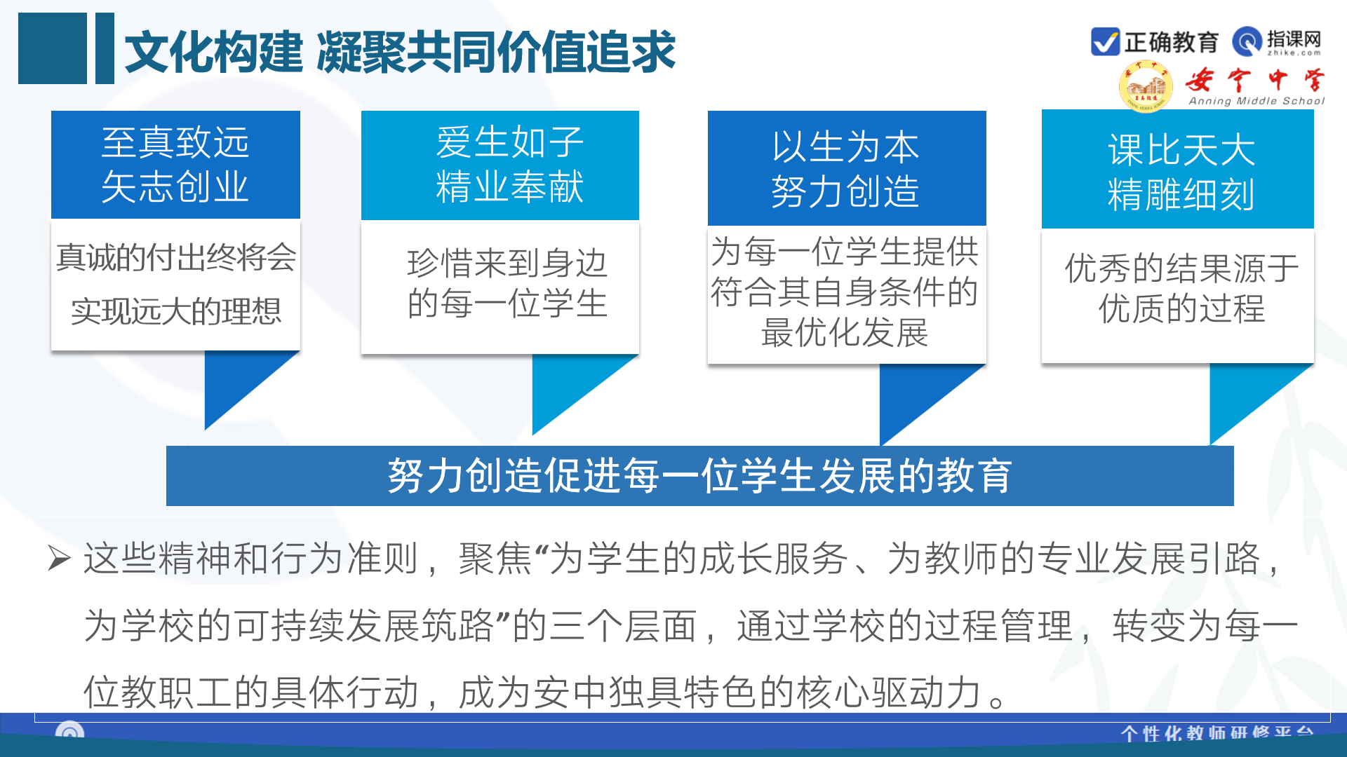 教育的核心：培养人、激发潜能、创新与实践及健康成长之路。