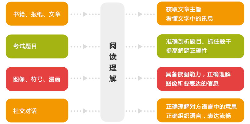 森林教育：自然融入的新型教育模式及其重要性