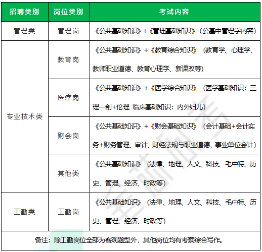 数学教育专升本考试内容与备考指南：从基础知识到综合素质面试的全方位解析