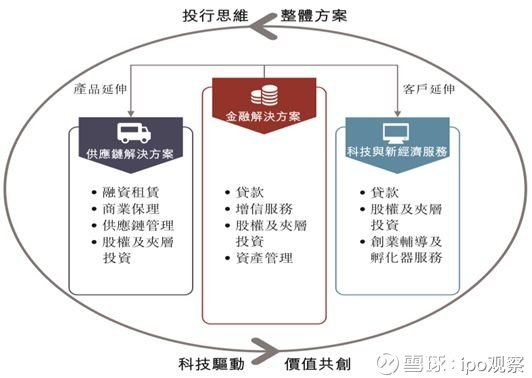 教育咨询：现代服务中的教育行业新宠，助力教育决策与成长之路