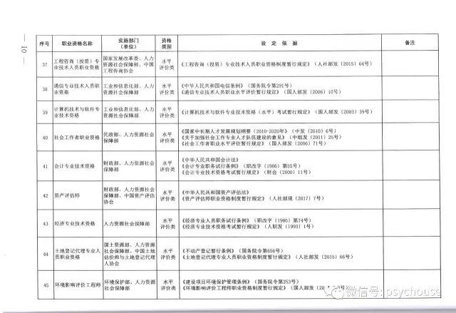 教育培训的核心内容与重要性：基础、职业、个人、持续学习与心理素质的培育