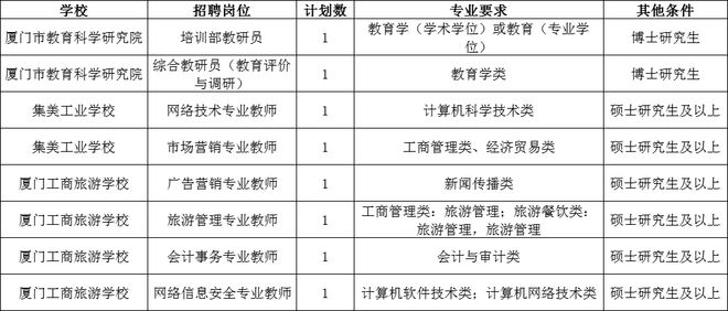 2025年1月9日 第5页