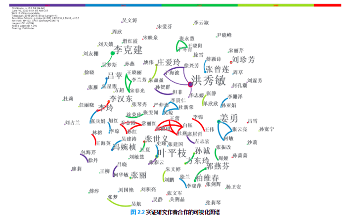 为什么要学习学前教育学：儿童成长、教育方法与职业发展的多重价值