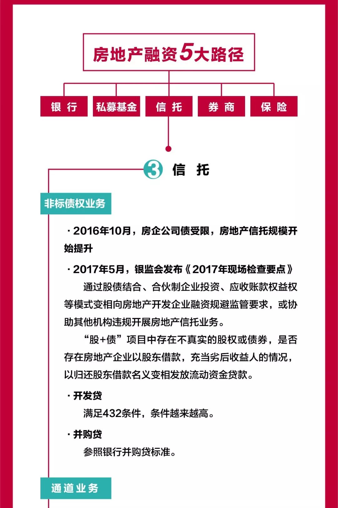 远程教育：探索多元专业路径，涵盖计算机、教育、商业、医学与人文科学等领域的学习机会