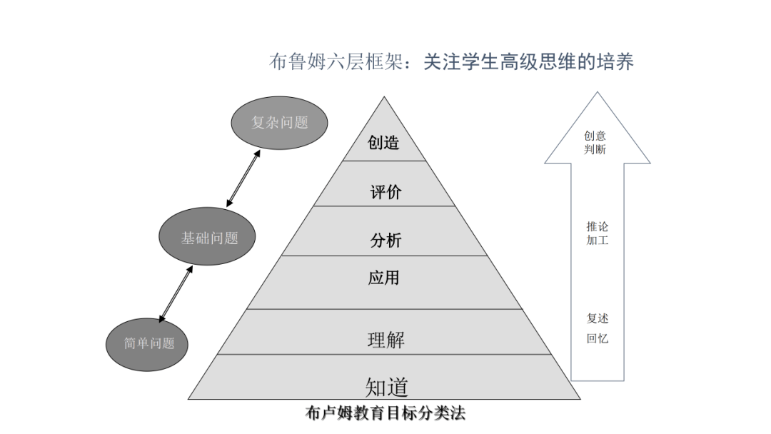 网络教育的定义、特点与意义：互联网时代的全新学习模式