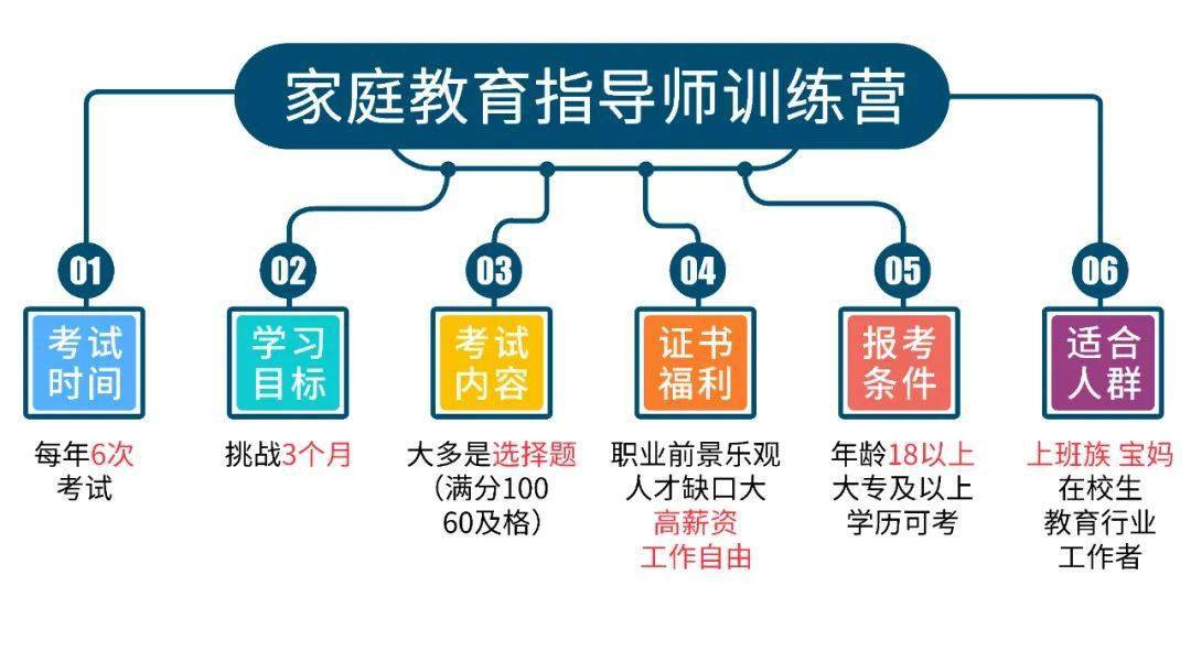 教育制度：国家教育发展的基石与人才培养的方向指南